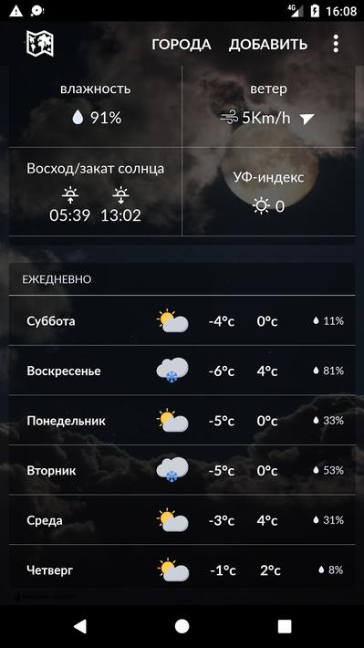 俄罗斯的天气1