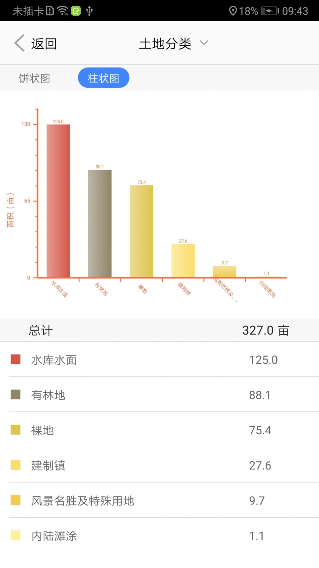 陇上国土云1