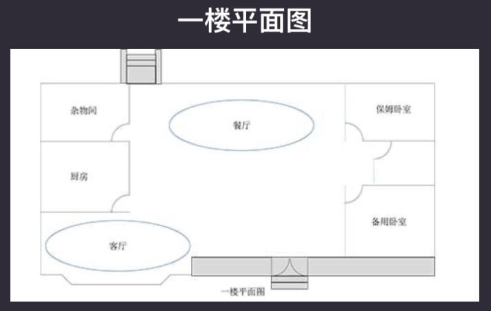 犯罪大师crimaster7月29日消失的蓝宝石答案分析