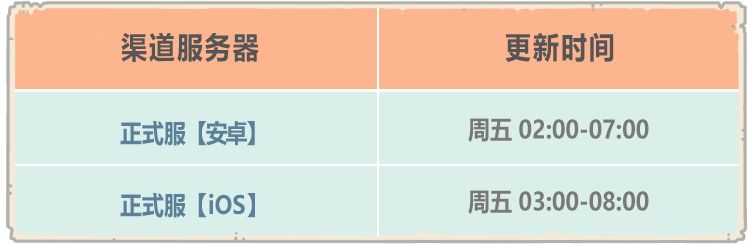 最强蜗牛8月活动地缝事件新增内容汇总一览