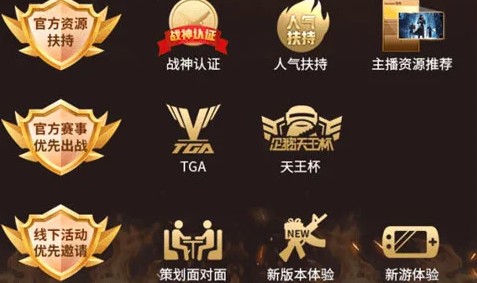 和平精英企鹅战神日玩法奖励详解一览