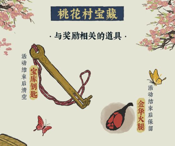 江南百景图桃花村宝藏钥匙地点位置一览