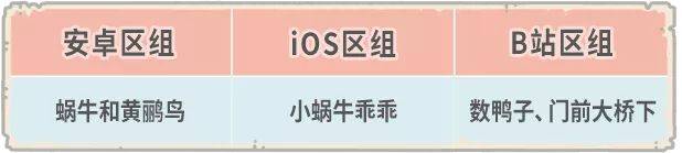 最强蜗牛9月4日更新内容汇总一览
