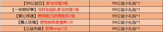 王者荣耀9月8日更新内容汇总一览