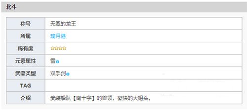 原神北斗培养攻略建议