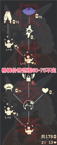 sky光遇10月1日旅行先祖是谁