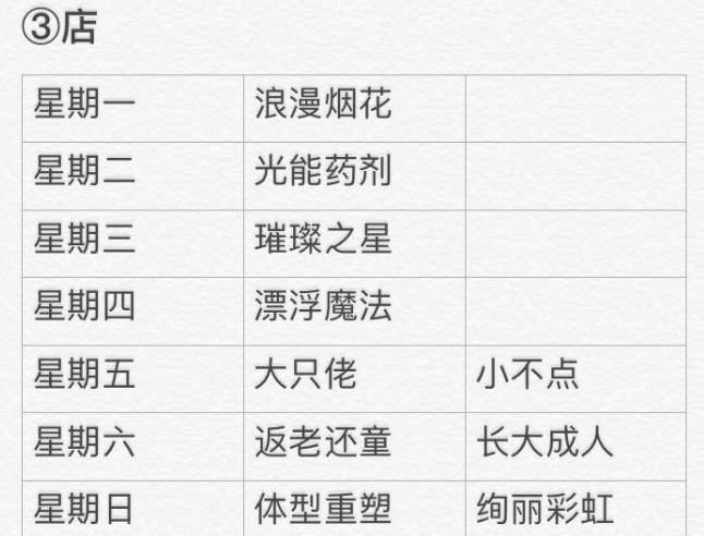 光遇10月12日任务大蜡烛位置一览