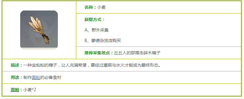 原神小麦在哪里刷