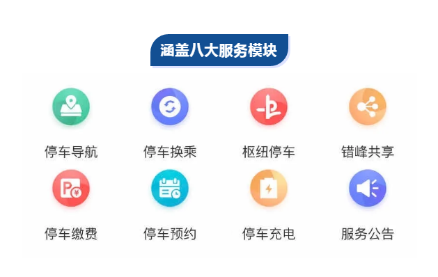 上海停车app有哪些功能