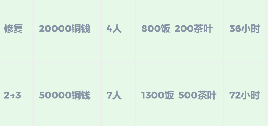 江南百景图雷峰塔怎么解锁