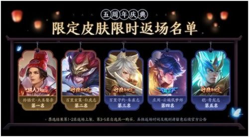 王者荣耀11月1日返场皮肤都有哪些