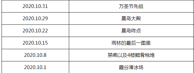 光遇11.5复刻先祖兑换哪些东西