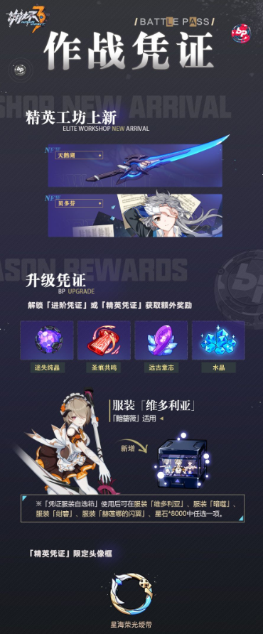 崩坏3星海荣光绶带获取方法一览