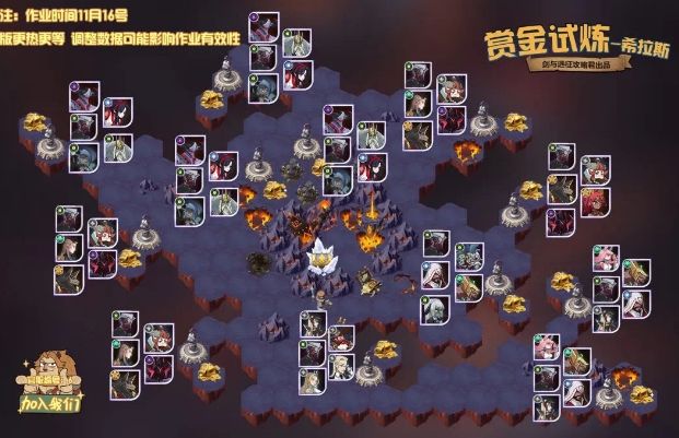 剑与远征希拉斯赏金试炼通关攻略