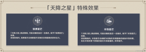 原神星变游弋通关打法详解