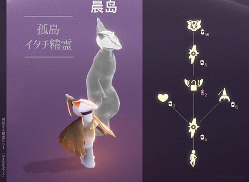 光遇12月3日复刻先祖兑换物品大全