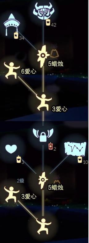 光遇12.3复刻先祖兑换物品价格说明