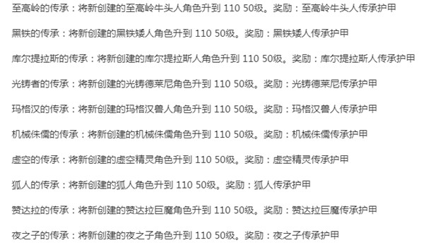魔兽世界各传承护甲解锁等级及条件汇总