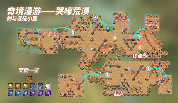 剑与远征主神试炼哭嚎荒漠阵容通关攻略