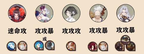 阴阳师SP山风超鬼王第三天阵容打法攻略