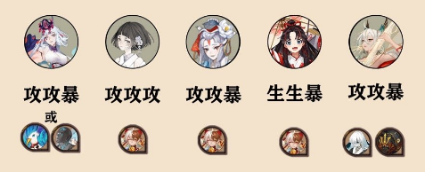 阴阳师SP山风超鬼王第三天阵容打法攻略