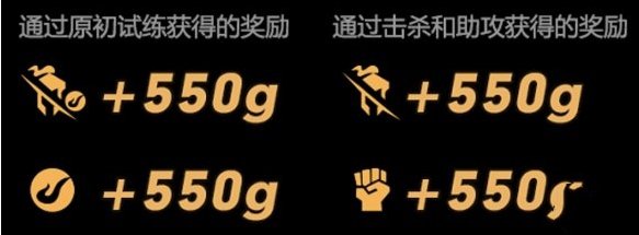 王者荣耀原初试练是什么