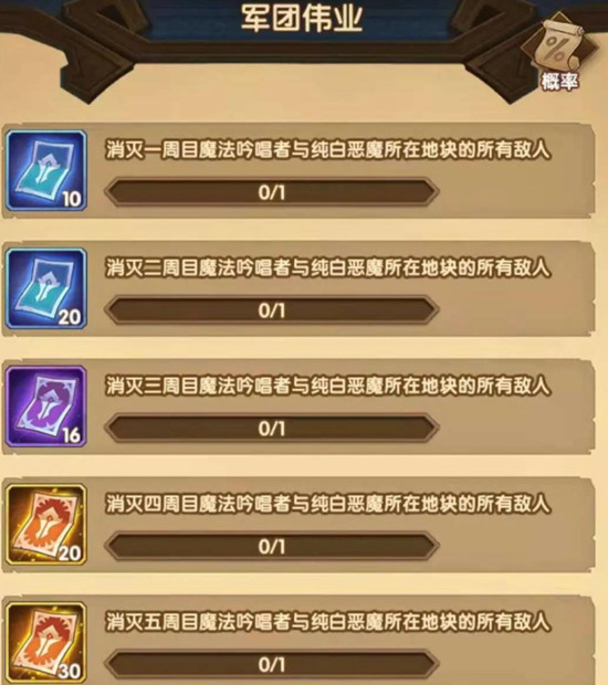 剑与远征S3团本变动详情一览