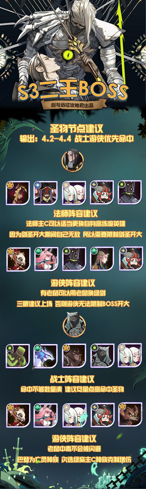 剑与远征S3团本阵容怎么搭配