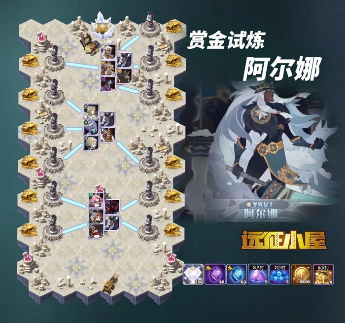 剑与远征冬喉女士试炼阵容及通关技巧一览