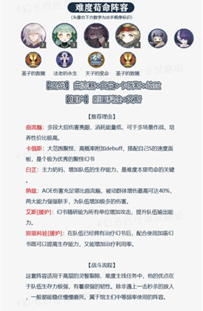 幻书启世录平民PVE全通阵容及战斗技巧大全