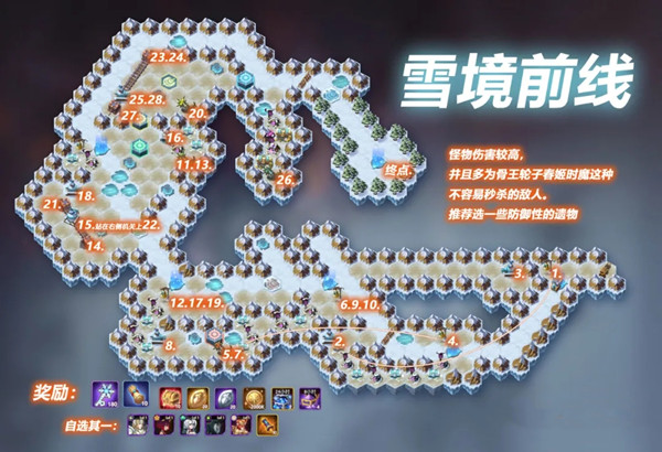 剑与远征雪境前线奇境打法路线图参考攻略