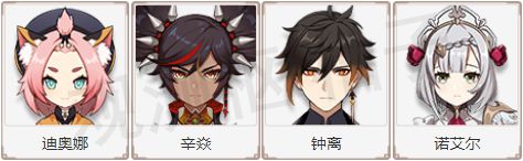 原神1.2版本白垩与黑龙第二幕活动奖励内容汇总