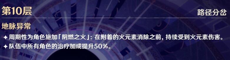 原神螺旋深渊第十层打法攻略