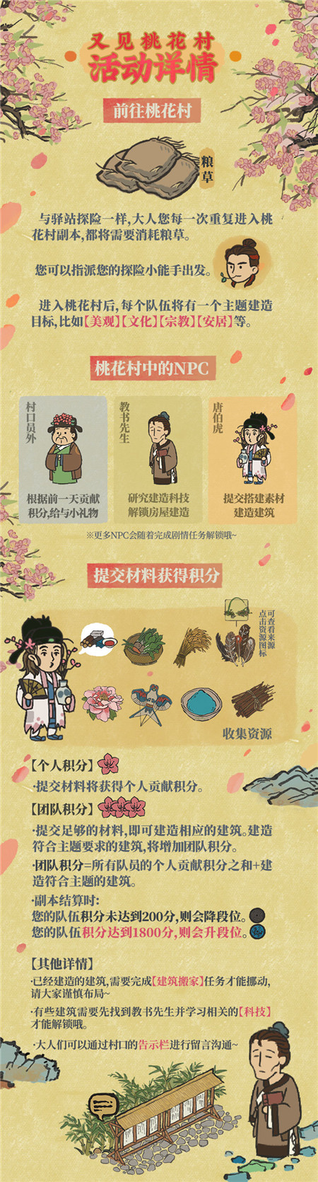 江南百景图又见桃花村活动玩法及奖励内容一览