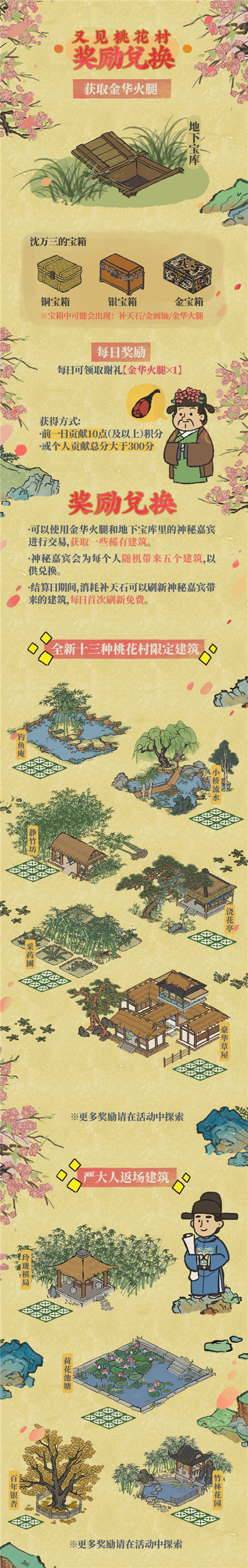 江南百景图又见桃花村活动玩法及奖励内容一览