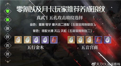 天涯明月刀手游真武最佳攻击防御琅纹搭配攻略