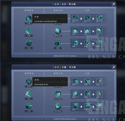 天涯明月刀手游真武怎么玩