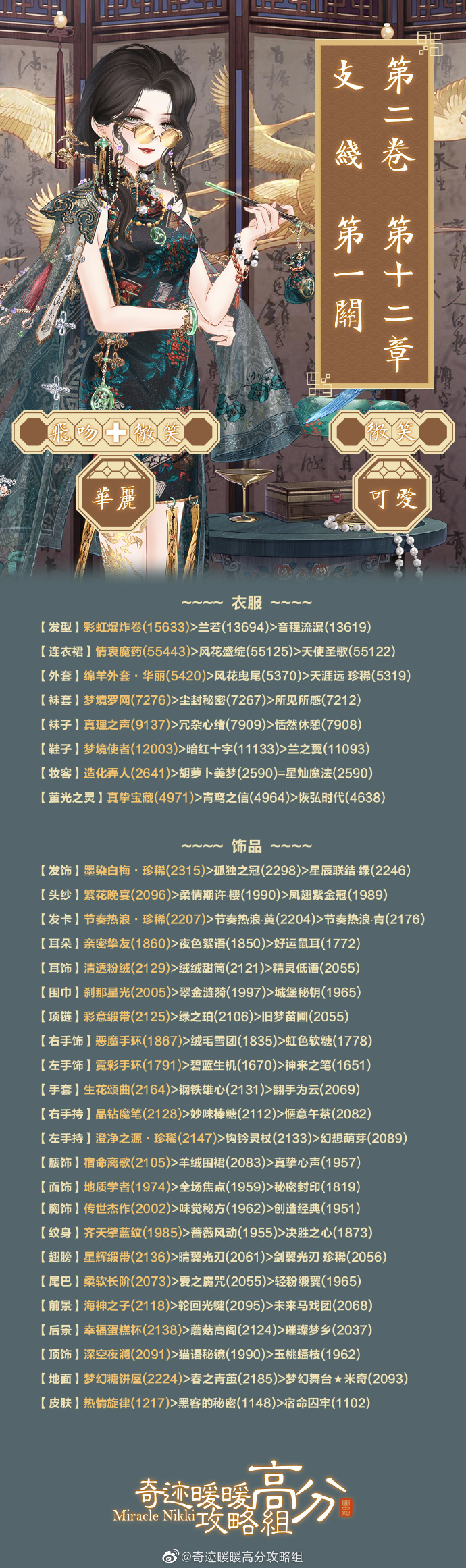 奇迹暖暖第二卷第十二章支线一搭配攻略