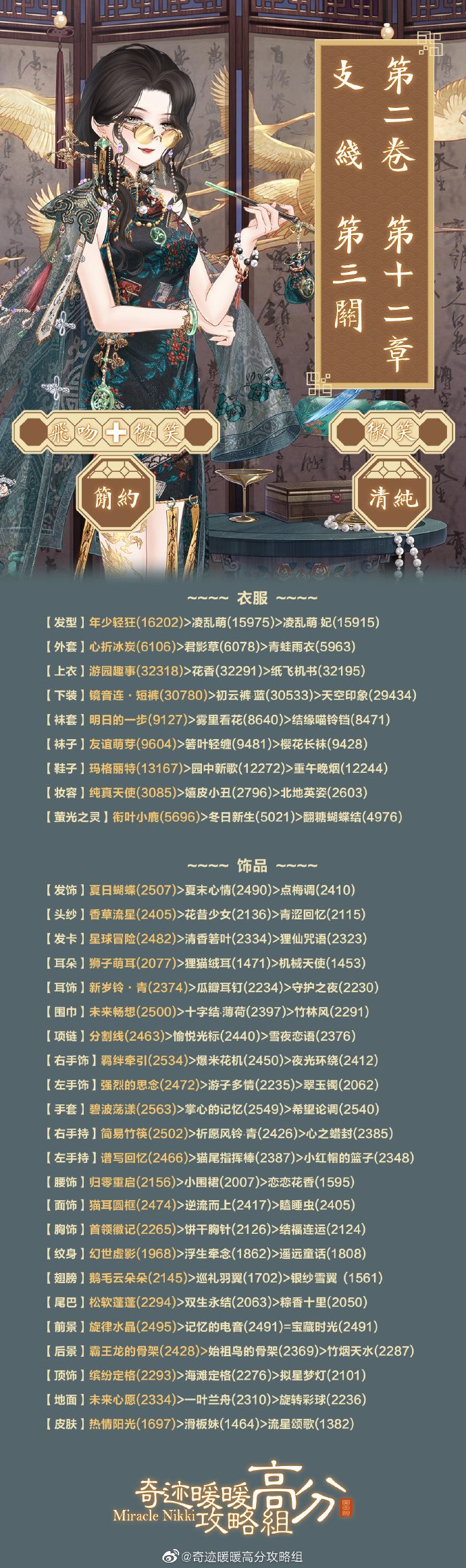 奇迹暖暖第二卷第十二章支线三搭配攻略