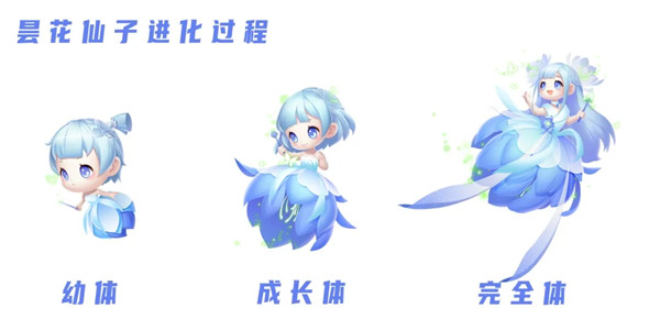 QQ飞车手游昙花仙子技能及获取方法