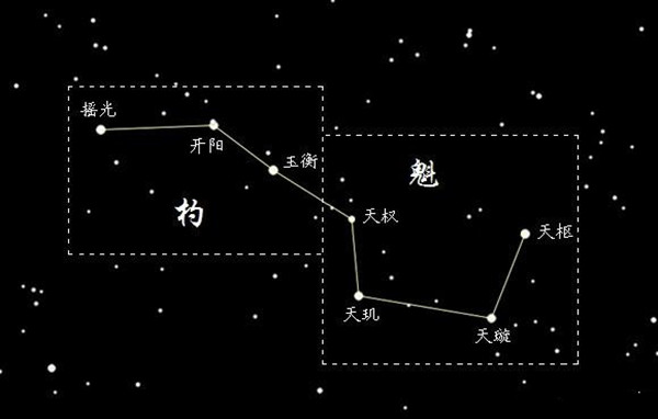 原神凝光技能强度及武器圣遗物搭配一览