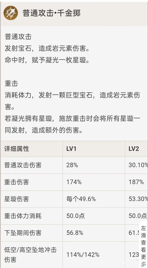 原神凝光技能强度及武器圣遗物搭配一览
