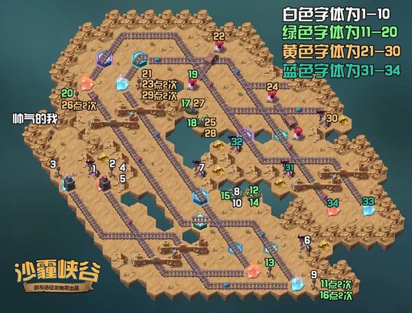 剑与远征新奇境沙霾峡谷路线通关线路图汇总