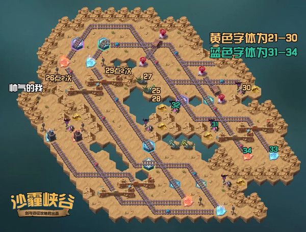 剑与远征新奇境沙霾峡谷路线通关线路图汇总
