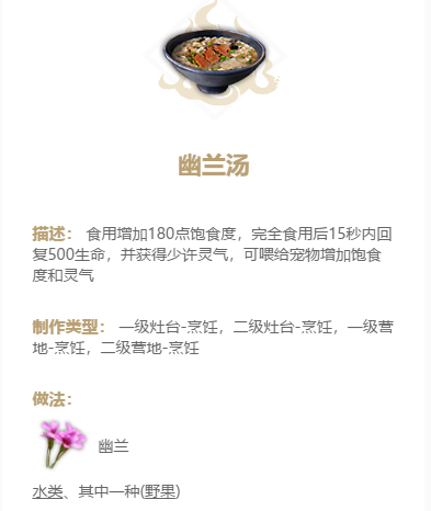 妄想山海储备药食任务完成攻略