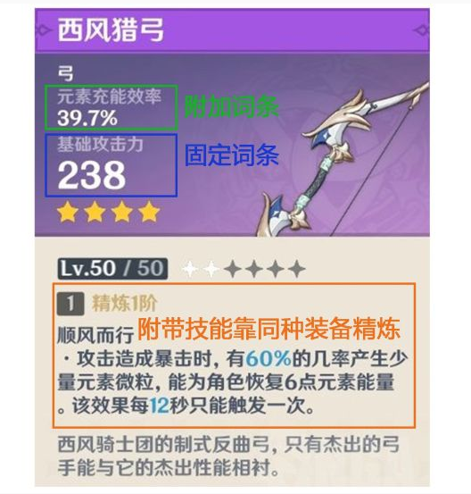 原神装备系统介绍