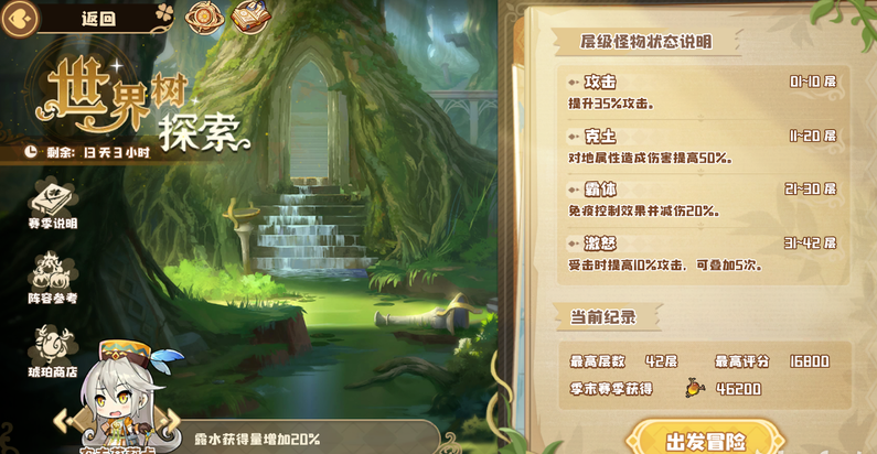 四叶草剧场世界树42层打法攻略