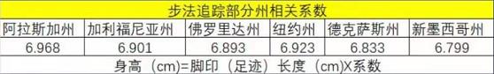 犯罪大师恶念答案是什么