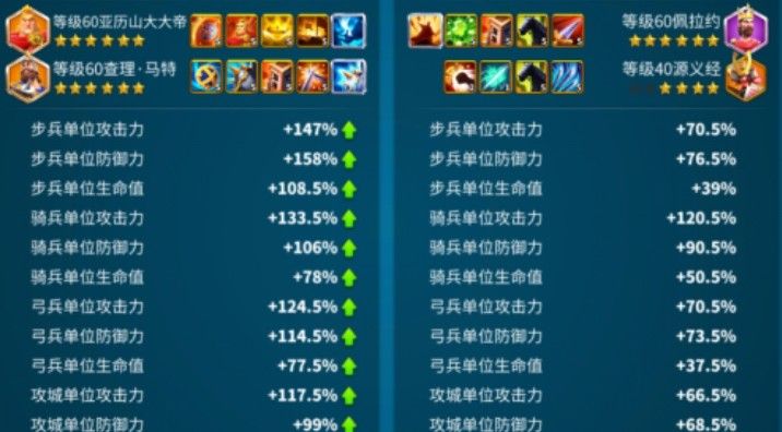 万国觉醒科技巨盾的前置科技是什么
