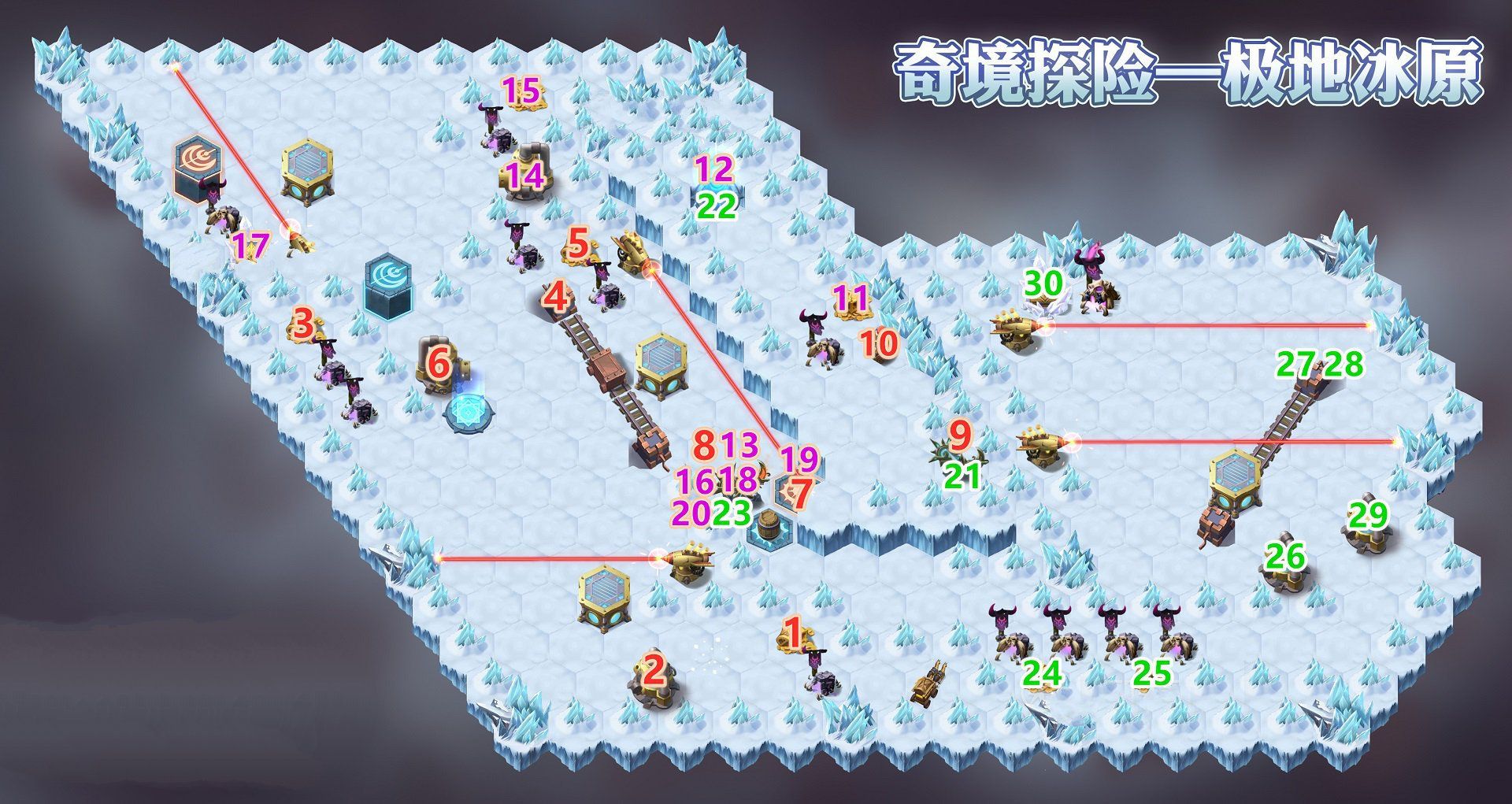 剑与远征极地冰原怎么通关